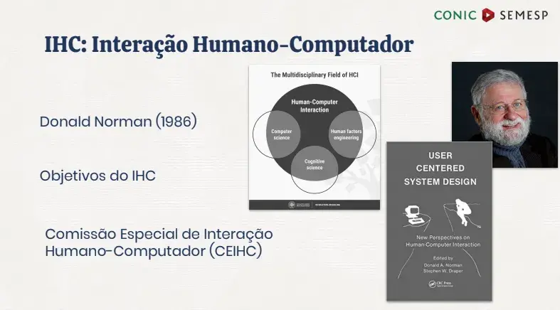 Imagem do primeiro slide da palestra Interação Humano-Computador.